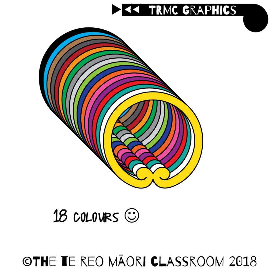 Koru Frames-Round - The Te Reo Māori Classroom