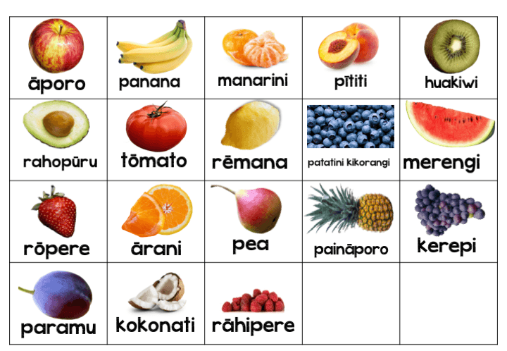 Te Reo Māori Made Easy -Kai: Fruit-Hua rākau - The Te Reo Māori ...