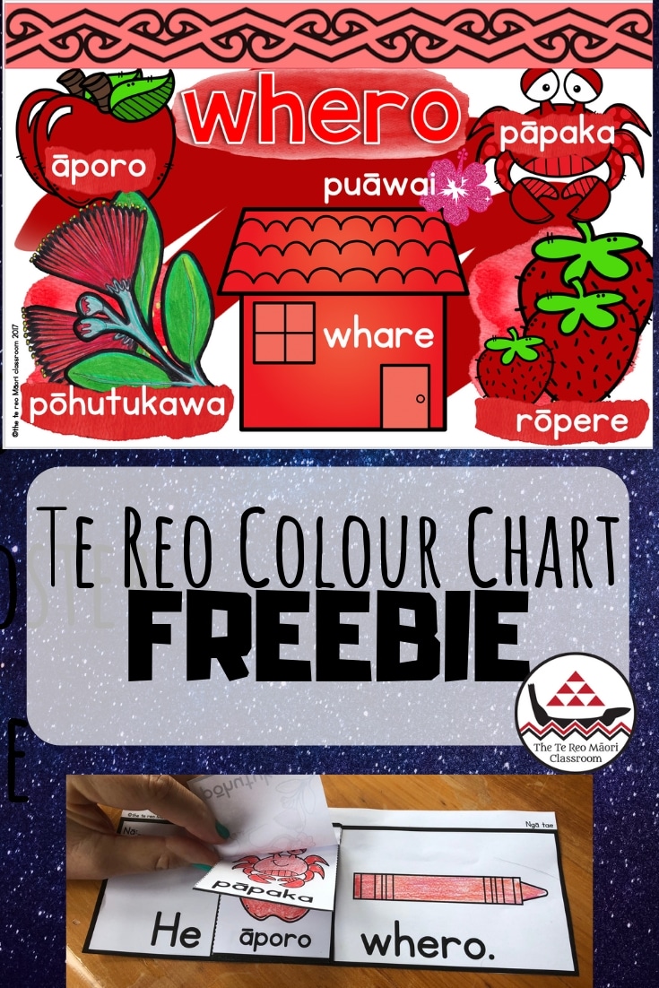 Te Reo Colour Charts - The Te Reo Māori Classroom