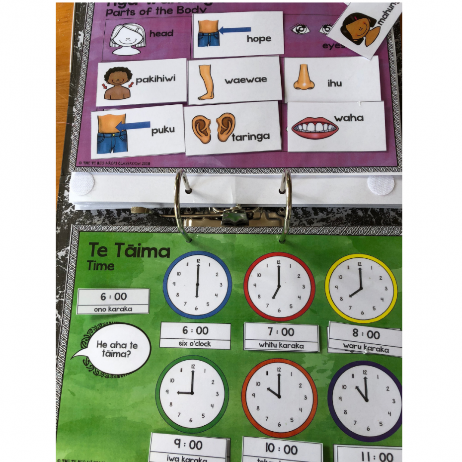 Te Reo Maori Interactive Folder - The Te Reo Māori Classroom