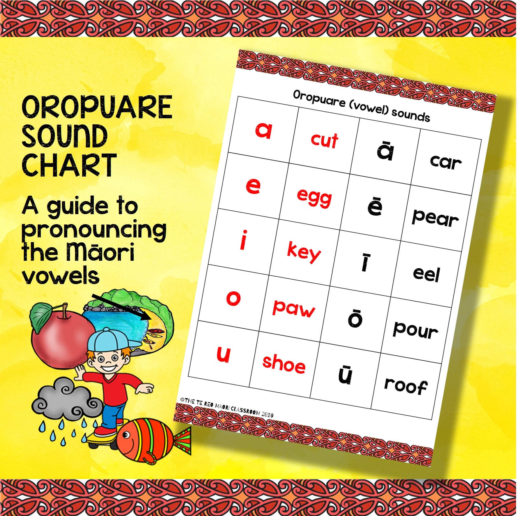 Maori Alphabet Chart