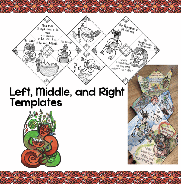 karakia mō te kai karakia mō te kai