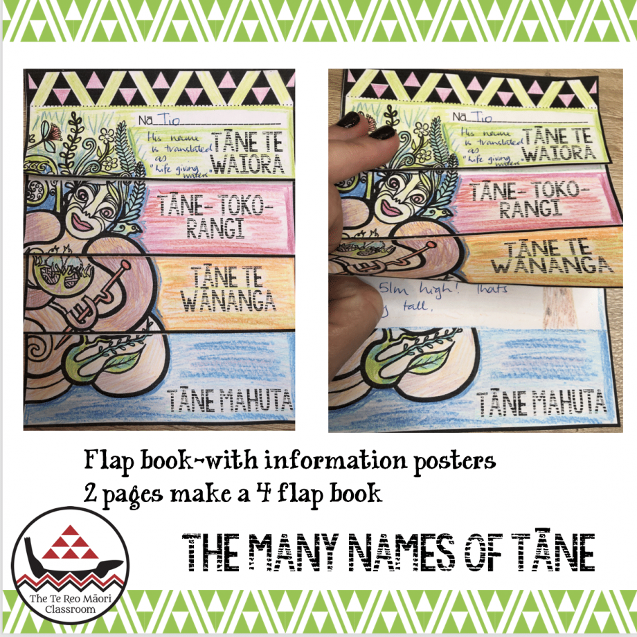 Tāne and the Three Baskets of Knowledge The Te Reo Māori Classroom