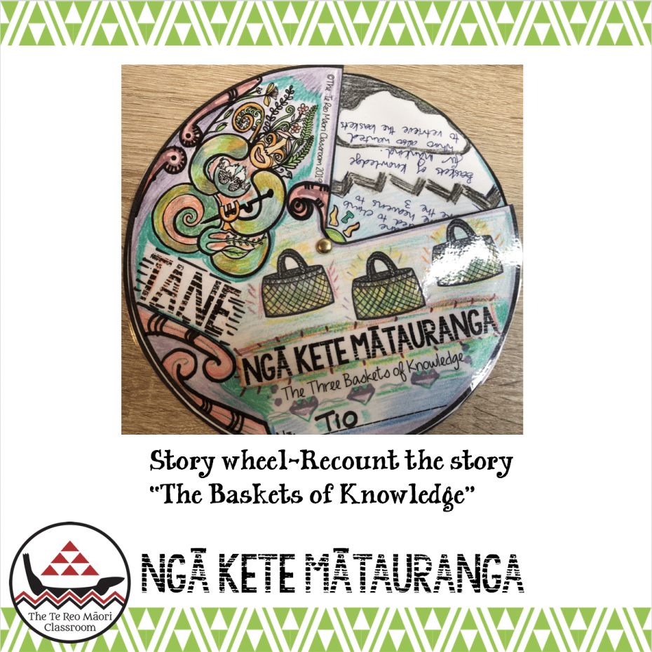 Tāne and the Three Baskets of Knowledge The Te Reo Māori Classroom