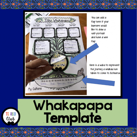 Whakapapa template
